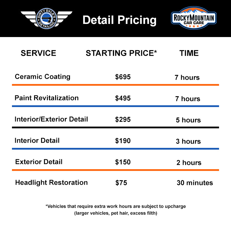 Detailing Services